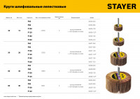 Stayer d 50 x 20 мм, p180, на шпильке d 6 мм, круг шлифовальный лепестковый (36607-180)