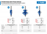 ЗУБР 57 x 47.6 мм, хвостовик 12 мм, фреза кромочная фигурная №6, профессионал (28717-57)