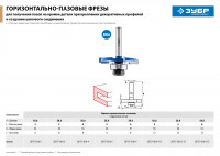 ЗУБР 50.8 x 4 мм, хвостовик 8 мм, фреза горизонтально-пазовая, профессионал (28757-50.8-4)