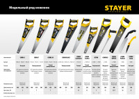 Stayer cobra 3d, 450 мм, универсальная ножовка, professional (1512-45)