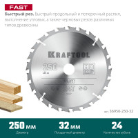 Kraftool fast, 250 х 32 мм, 24т, пильный диск по дереву (36950-250-32)