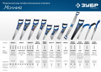 ЗУБР молния 13, 35 х 11 см, 13tpi, ножовка с обушком, профессионал (15155-35)