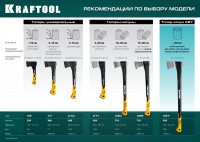 Kraftool x25, 1700/2500 г, в чехле, 710 мм, топор-колун (20660-25)
