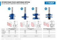 ЗУБР 31.8 x 25,4 мм, хвостовик 8 мм, фреза комбинированная универсальная, профессионал (28729-31.8)