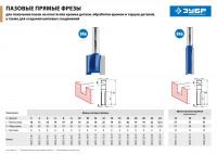 ЗУБР 24 x 25 мм, хвостовик 8 мм, фреза пазовая прямая, профессионал (28753-24-25)