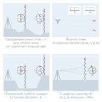 ЗУБР рг 3, геодезическая рейка (34948-3)