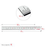 ЗУБР про-15, длина 0.15 м, усиленная нержавеющая линейка, профессионал (34280-015)