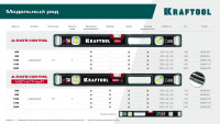 Kraftool a-rate control, 600 мм, точность 0.3 мм/м, с зеркальным глазком, сверхпрочный магнитный уровень (34988-60)
