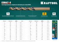 Kraftool cobalt-8, 1.5 х 43 мм, сталь м42, hss-co(8%), сверло по металлу (29656-1.5)