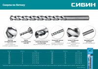 Сибин 6 x 200 мм, сверло по бетону (29112-200-06)