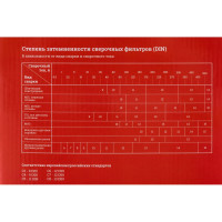Gigant Маска сварщика 
