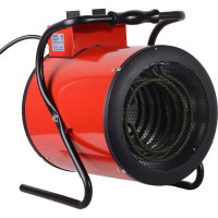 Электрическая тепловая пушка Ресанта ТЭП-5000К 67/1/5