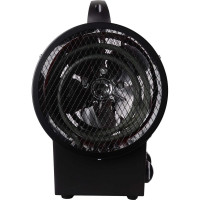 Электрическая тепловая пушка Ресанта ТЭП-5000К 67/1/5