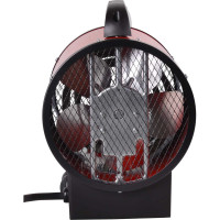 Электрическая тепловая пушка Ресанта ТЭП-5000К 67/1/5