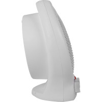 Тепловентилятор Ресанта ТВС-2 67/2/2