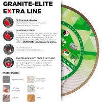 Диск алмазный по граниту (250x25.4 мм) Granite-Elite Diam 000202