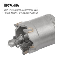 Коронка кольцевая с карбидными вставками Профи 25 мм FIT IT 36825