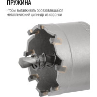 Коронка кольцевая с карбидными вставками Профи 40 мм FIT IT 36840