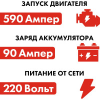 Пуско-зарядное устройство QUATTRO ELEMENTI Tech Boost 620 771-473