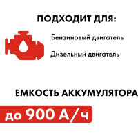 Пуско-зарядное устройство QUATTRO ELEMENTI Tech Boost 620 771-473