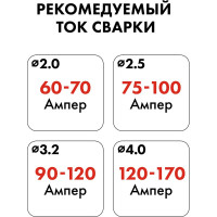 Электрод сварочный рутиловый (2 мм; 0.9 кг) QUATTRO ELEMENTI 770-414