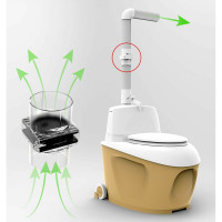 Биотуалет с вентилятором Piteco 905 V