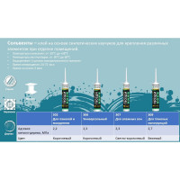 Каучуковый клей для всех видов работ ULTIMA 306 280мл Ult_306_280