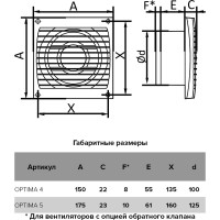Осевой вытяжной вентилятор с обратным клапаном AURAMAX D 100 OPTIMA 4C 88-191