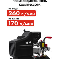 Поршневой масляный компрессор QUATTRO ELEMENTI KM 24-260 248-481