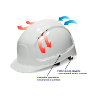 Защитная каска РОСОМЗ RFI-7 TITAN RAPID белая 71717