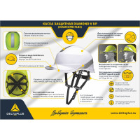 Защитная каска Delta Plus BASEBALL DIAMOND V UP из ABS, белая DIAM5UPBCFLBS