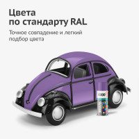 Аэрозольная краска в баллончике KUDO высокопрочная алкидная универсальная глянцевая RAL 4005 сиреневая KU-1021