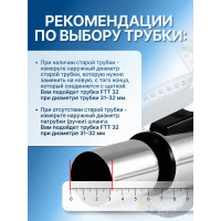 Трубка телескопическая FTT 32 D=32 мм для пылесосов FILTERO 05277