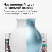 Эмаль металлик универсальная быстросохнущая KUDO SILVER GRAIN FINISH бирюза KU-1055