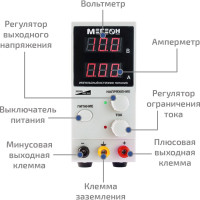Источник питания МЕГЕОН 303010 00000005835