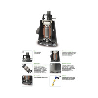 Погружной дренажный насос ZENIT DR-STEEL 37 M5 0 TCG 10/SH 383663