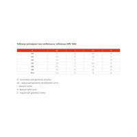 Забивная мебельная гайка оцинкованная М10, 4 шт, пакет Zitar 108941