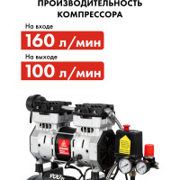 Поршневой безмасляный компрессор QUATTRO ELEMENTI PACIFIC 24-160 911-475