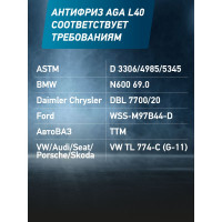 Антифриз сине-зеленый G11 AGA 5 кг, -40С+118С, готовый к применению AGA008L