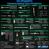 Набор инструментов 104 предмета Арсенал 8144610