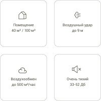 Колонный вентилятор Stadler Form Peter white P-012