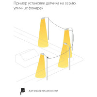 Датчик освещенности 5500W IP44 Elektrostandard SNS-L-07 a030063