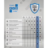Фильтр-удлинитель Power Cube PC PRO, 1,9м, 6р LCконтур, белый 16А/3,5кВт SPL(5+1)-16B-P-1,9М