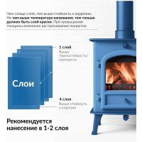 Эмаль термостойкая KUDO синяя KU-5004