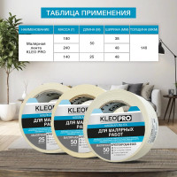Клейкая, клеящая малярная креппированная лента KLEO 38мм х 50м PRO К2-СЛ-2311
