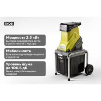 Электрический садовый измельчитель Ryobi RSH2545B 5133002512