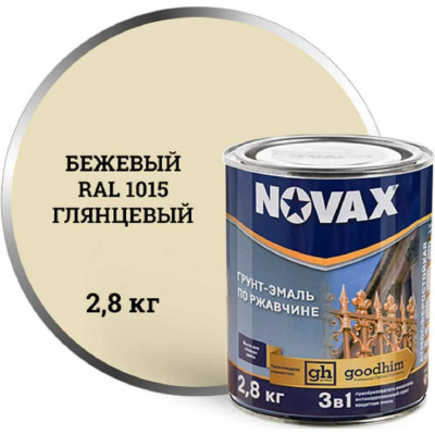 Глянцевая грунт-эмаль Goodhim novax 10885