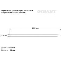 Gigant Черенок для грабель 30x1200мм. 1-сорт G-01-06-12-0037