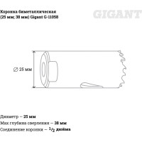 Gigant коронка биметалическая 25мм G-11058