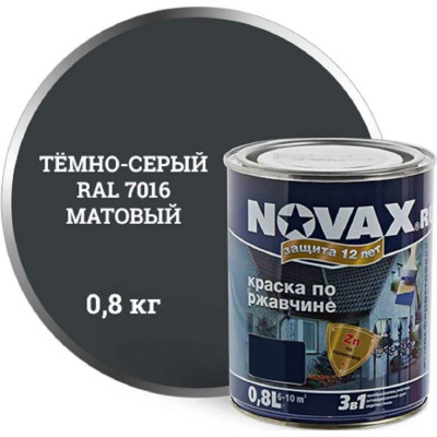 Грунт-эмаль Goodhim novax 10847